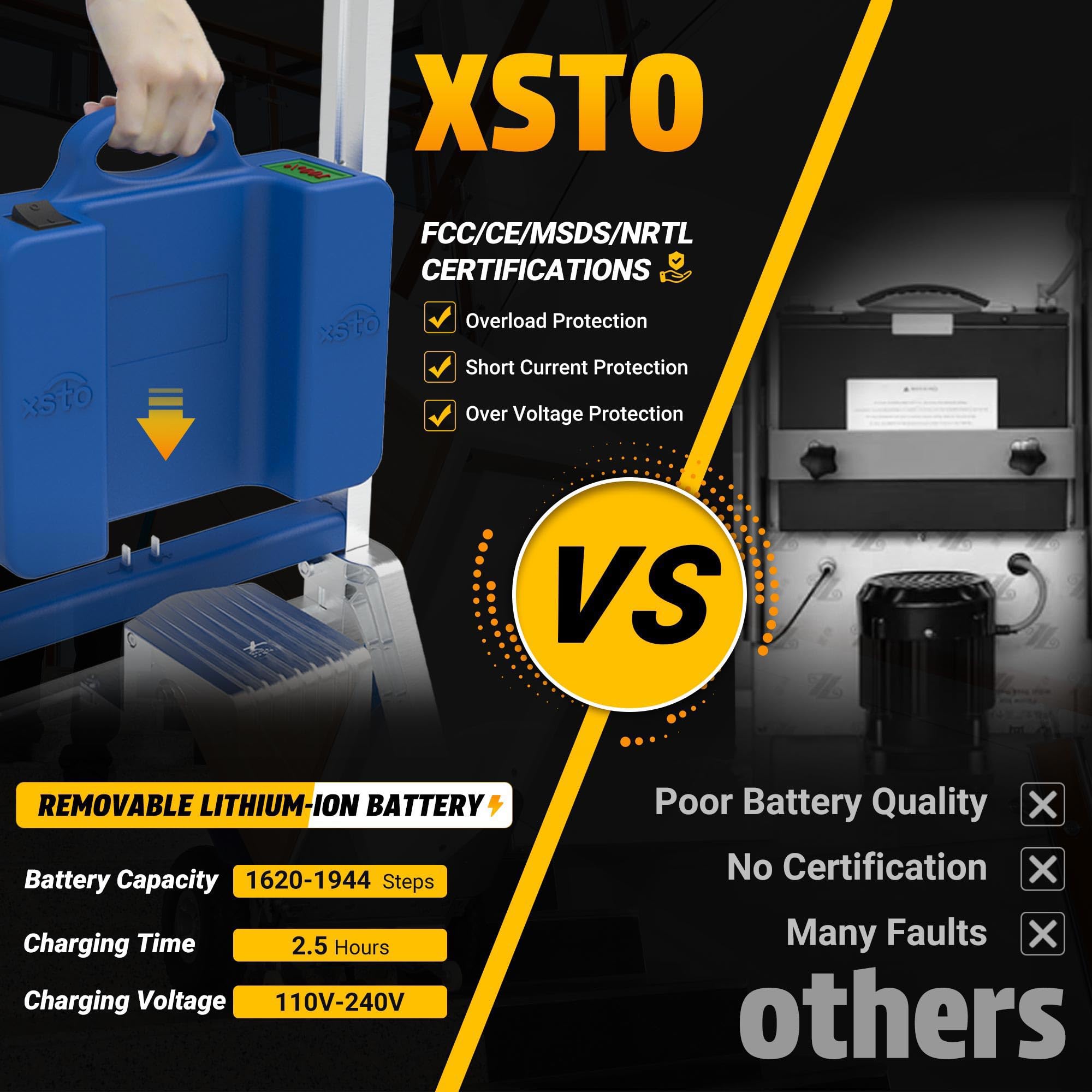 Amazon.com: XSTO Spare 48V Lithium Battery Powered Stair Climbers